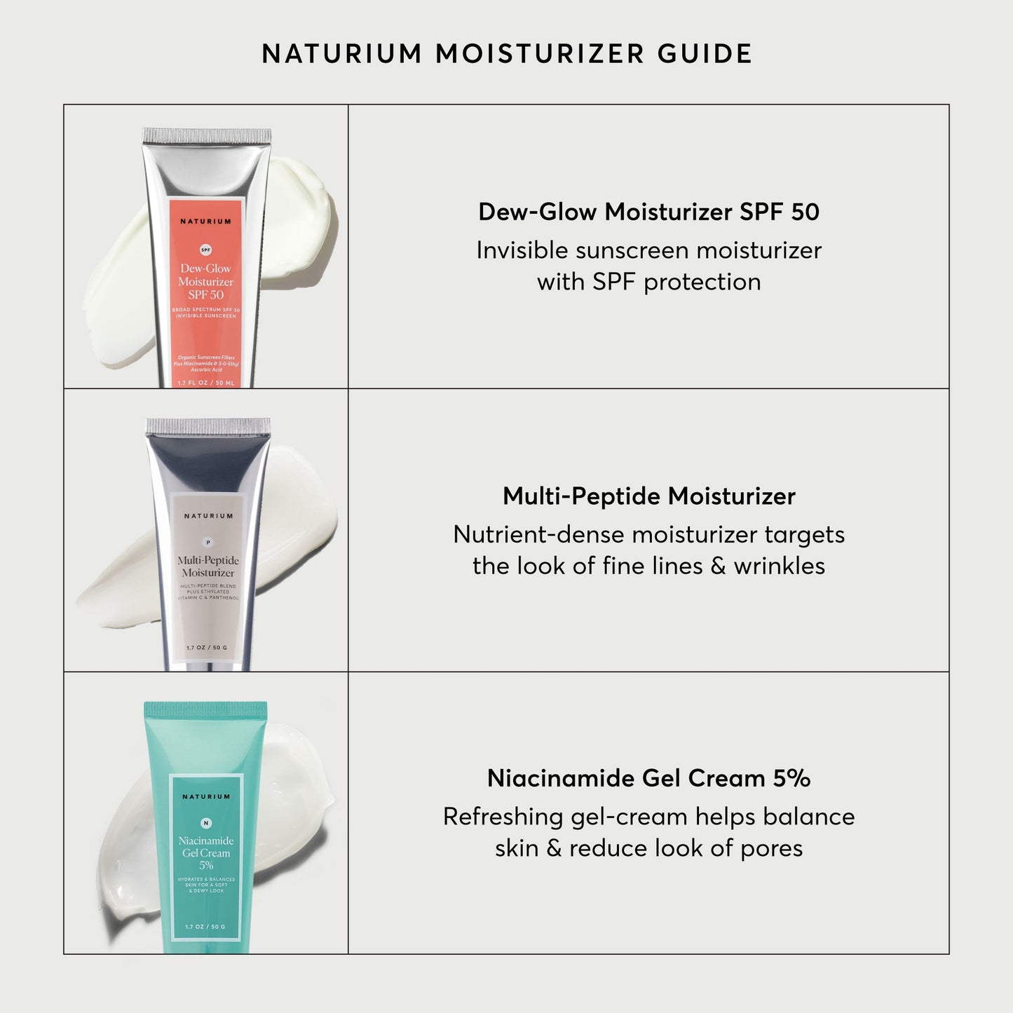 dew-glow-moisturizer-spf-50-w4 NATR-2026-Comparison-Charts-Moisturizers.jpg