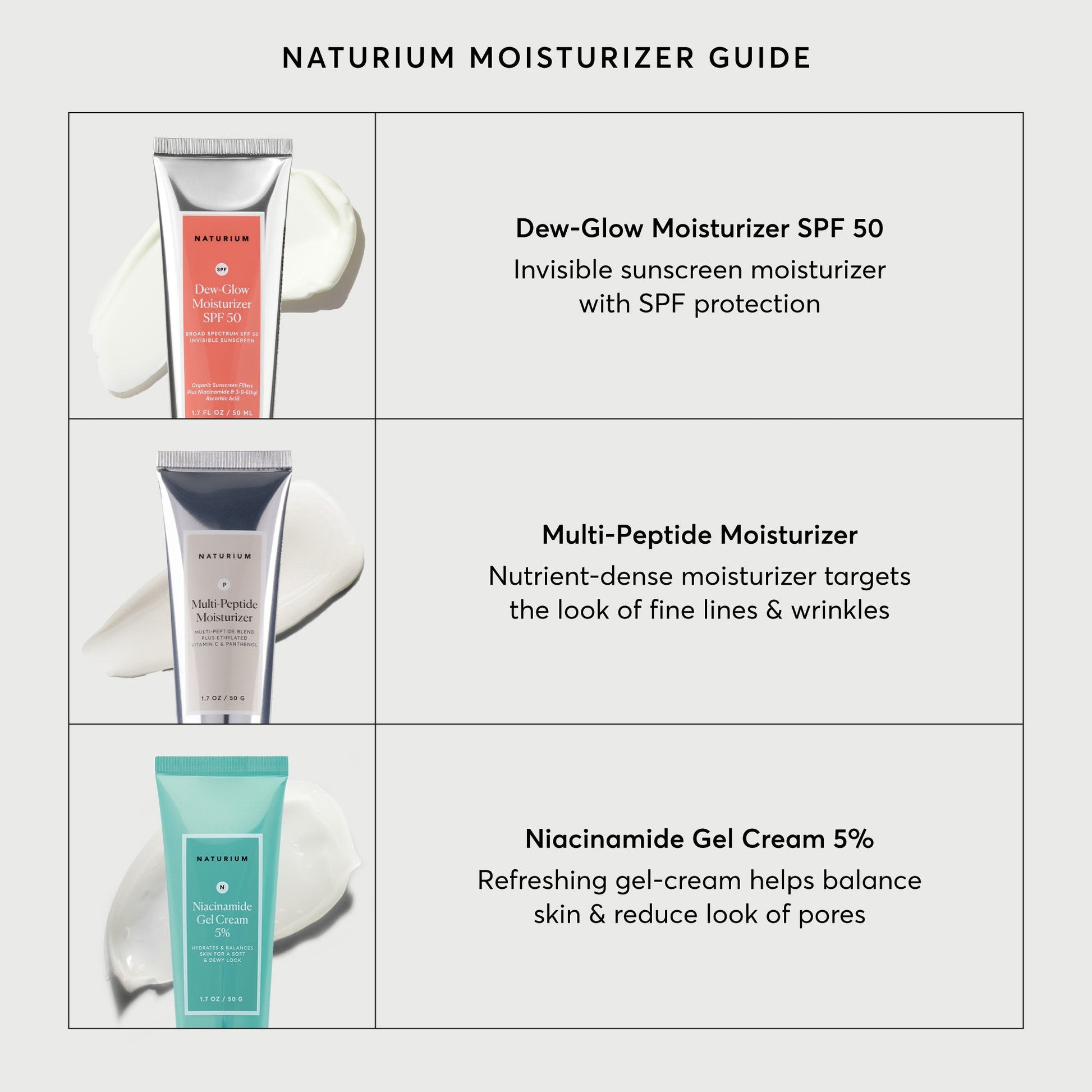 dew-glow-moisturizer-spf-50-w4 NATR-2026-Comparison-Charts-Moisturizers.jpg